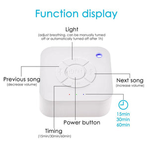 Timed Shutdown Sleeping & Relaxation Sound Machine for Baby