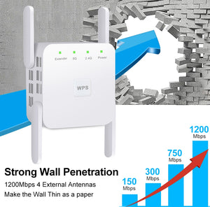 Wi-Fi Repeater Wireless Wi-Fi Extender Wi-Fi Amplifier Long Range Wi-Fi Signal Booster