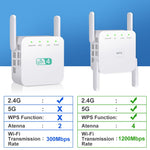 Wi-Fi Repeater Wireless Wi-Fi Extender Wi-Fi Amplifier Long Range Wi-Fi Signal Booster