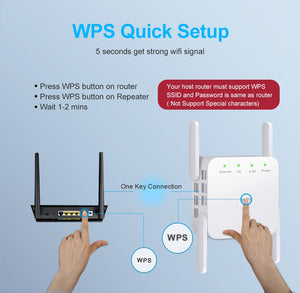 Wi-Fi Repeater Wireless Wi-Fi Extender Wi-Fi Amplifier Long Range Wi-Fi Signal Booster