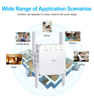 Wi-Fi Repeater Wireless Wi-Fi Extender Wi-Fi Amplifier Long Range Wi-Fi Signal Booster