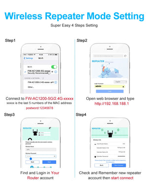 Wi-Fi Repeater Wireless Wi-Fi Extender Wi-Fi Amplifier Long Range Wi-Fi Signal Booster