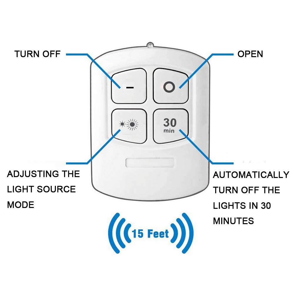 3W Super Bright Wireless Remote Control Dimmable  Cob Under Cabinet Light